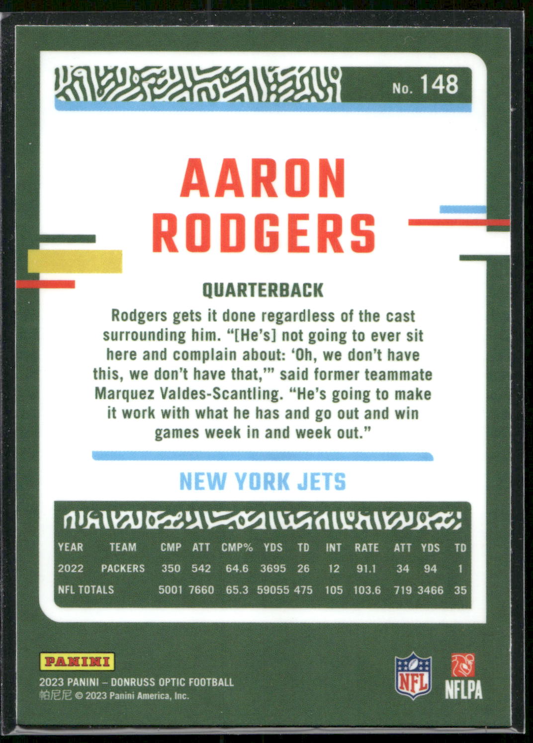 2023 Donruss Optic #148 Aaron Rodgers