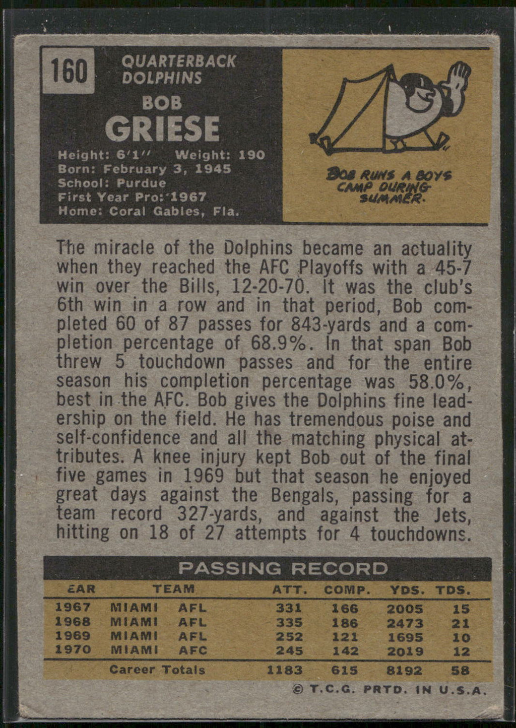 1971 Topps #160 Bob Griese