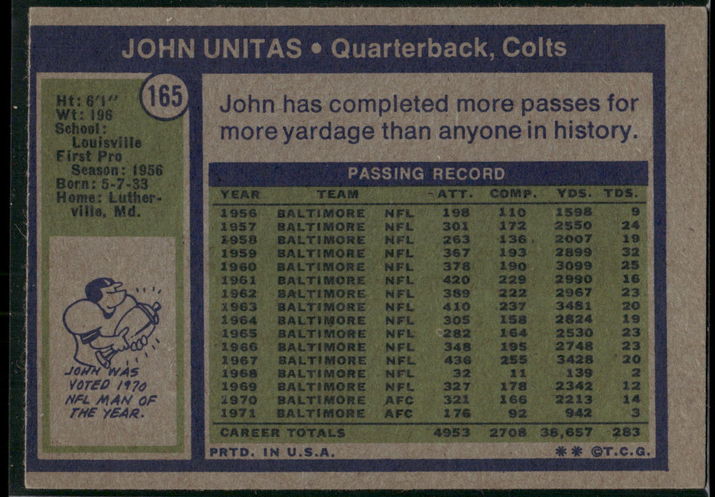 1972 Topps #165 John Unitas