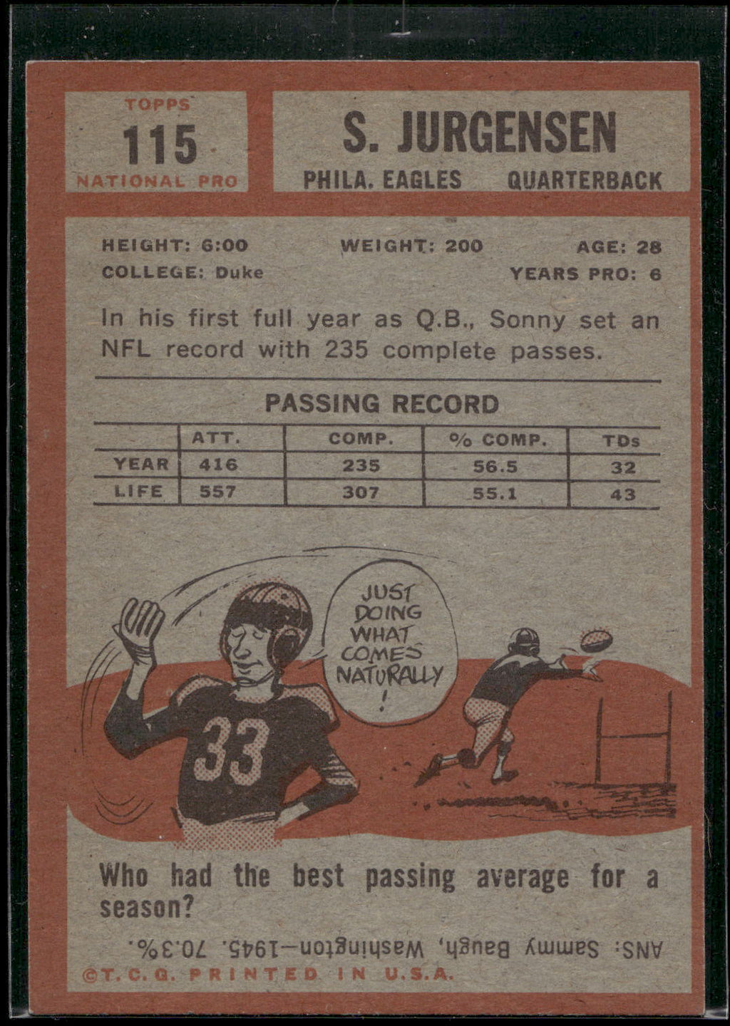 1962 Topps #115 Sonny Jurgensen