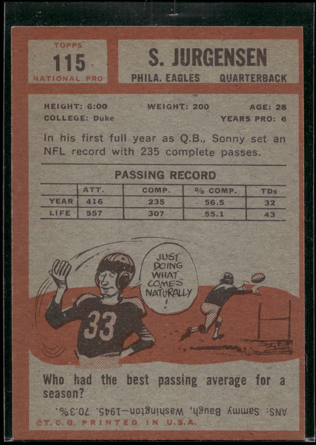 1962 Topps #115 Sonny Jurgensen