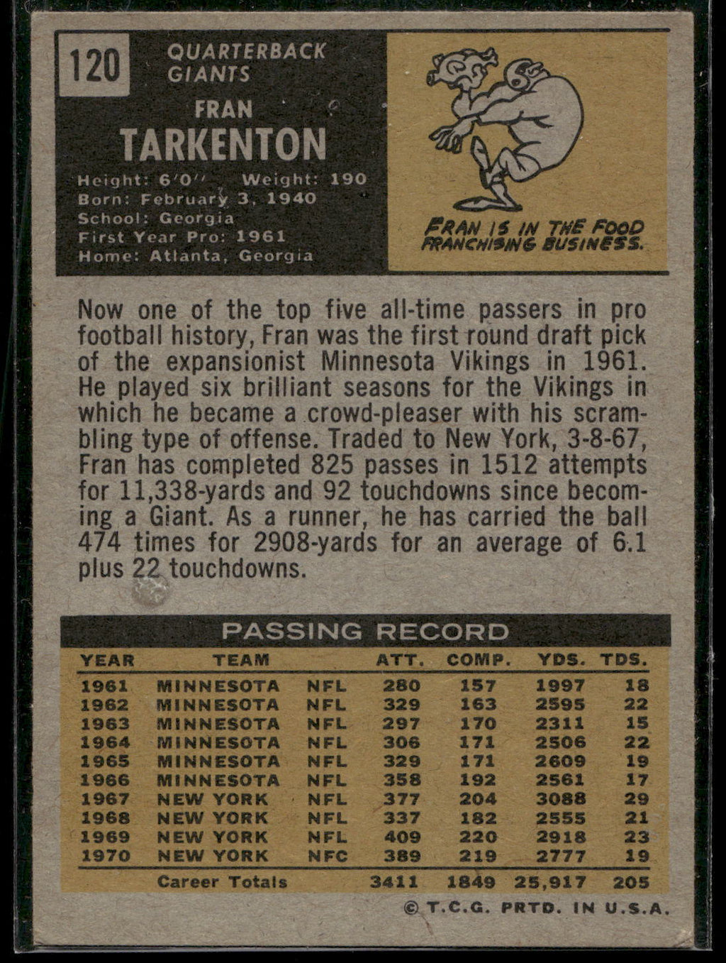 1971 Topps #120 Fran Tarkenton