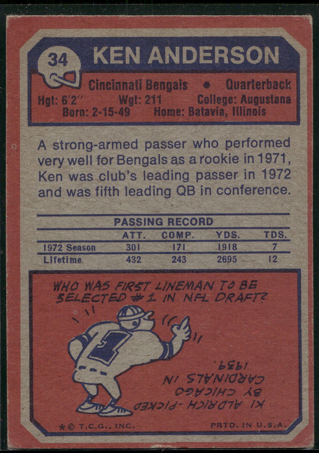 1973 Topps #34 Ken Anderson
