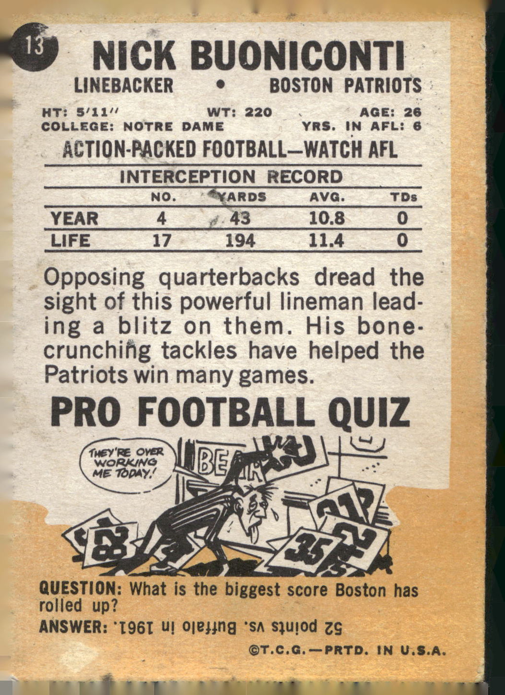 1967 Topps #13 Nick Buoniconti