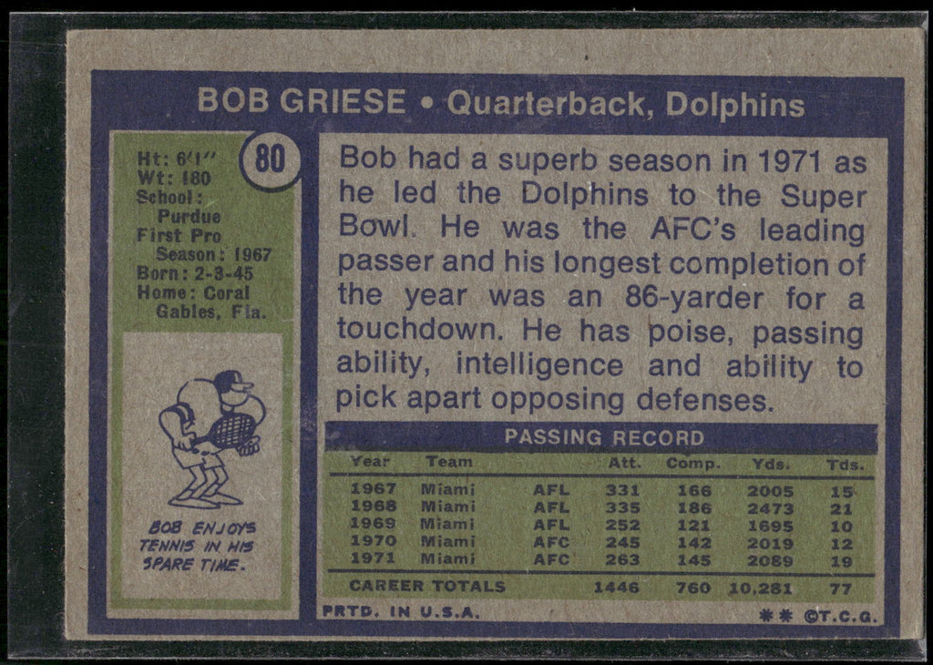 1972 Topps #80 Bob Griese