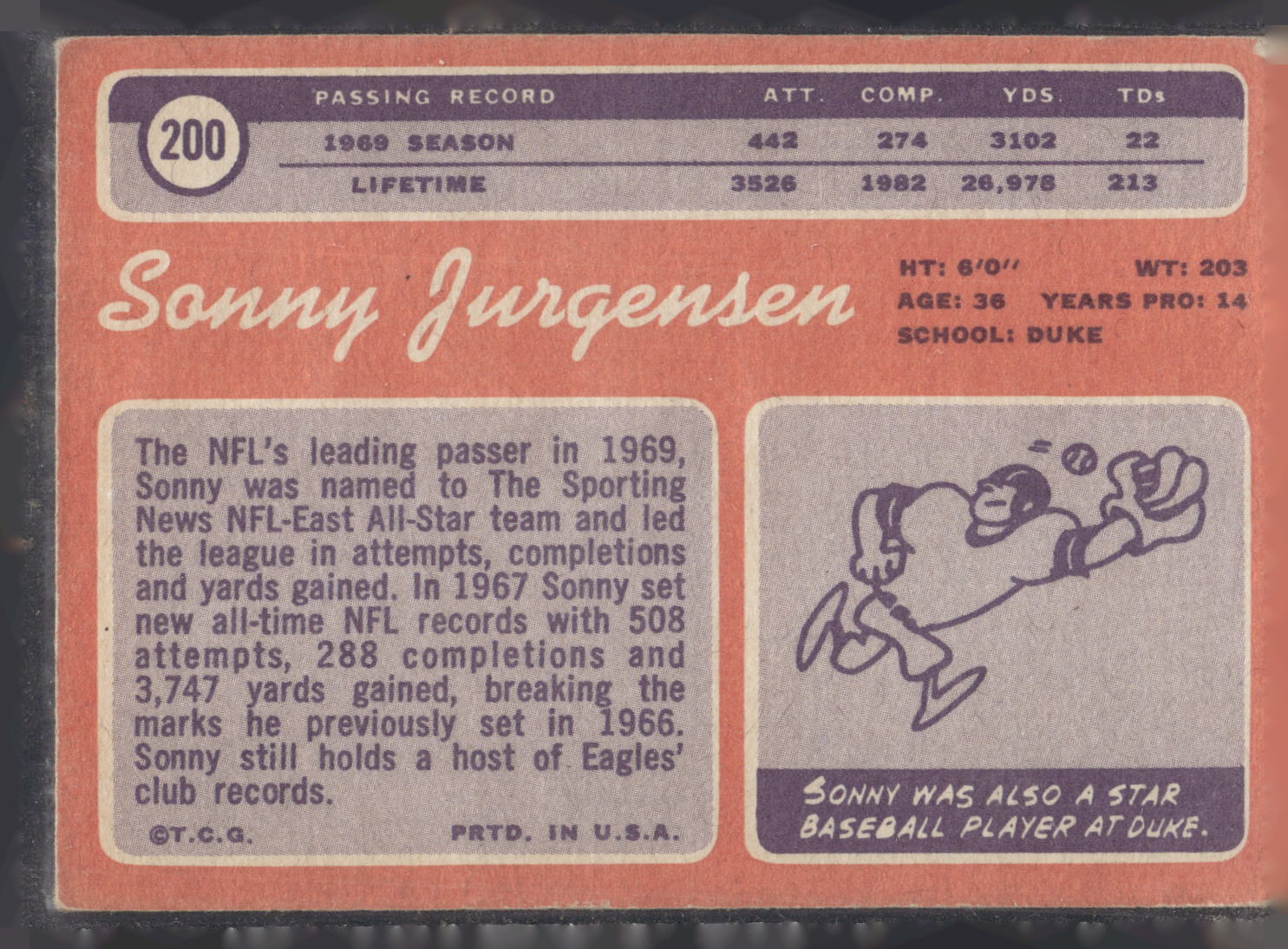 1970 Topps #200 Sonny Jurgensen
