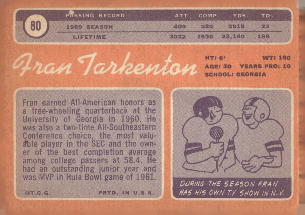 1970 Topps #80 Fran Tarkenton