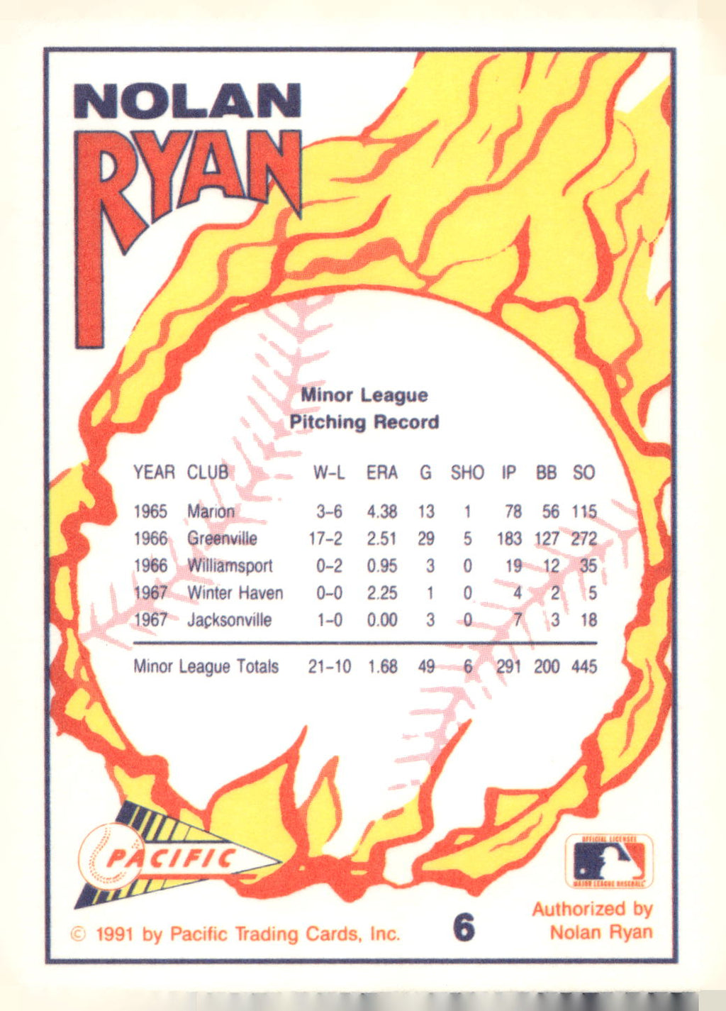 1991 Pacific Nolan Ryan Texas Express I #6 Nolan Ryan