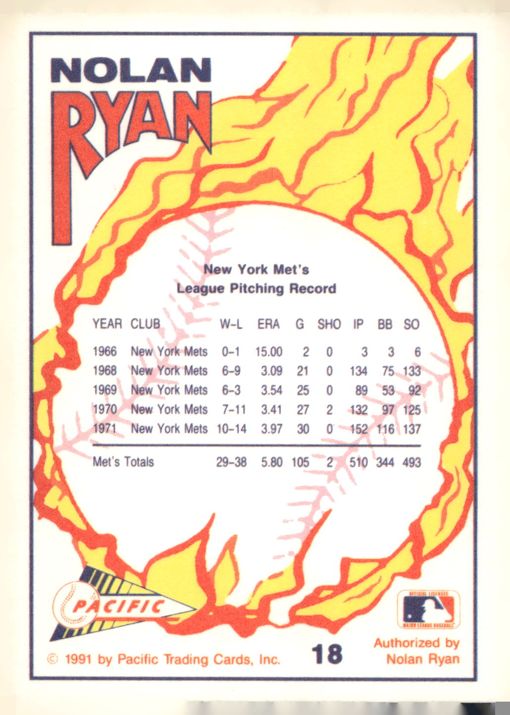 1991 Pacific Nolan Ryan Texas Express I #18 Nolan Ryan