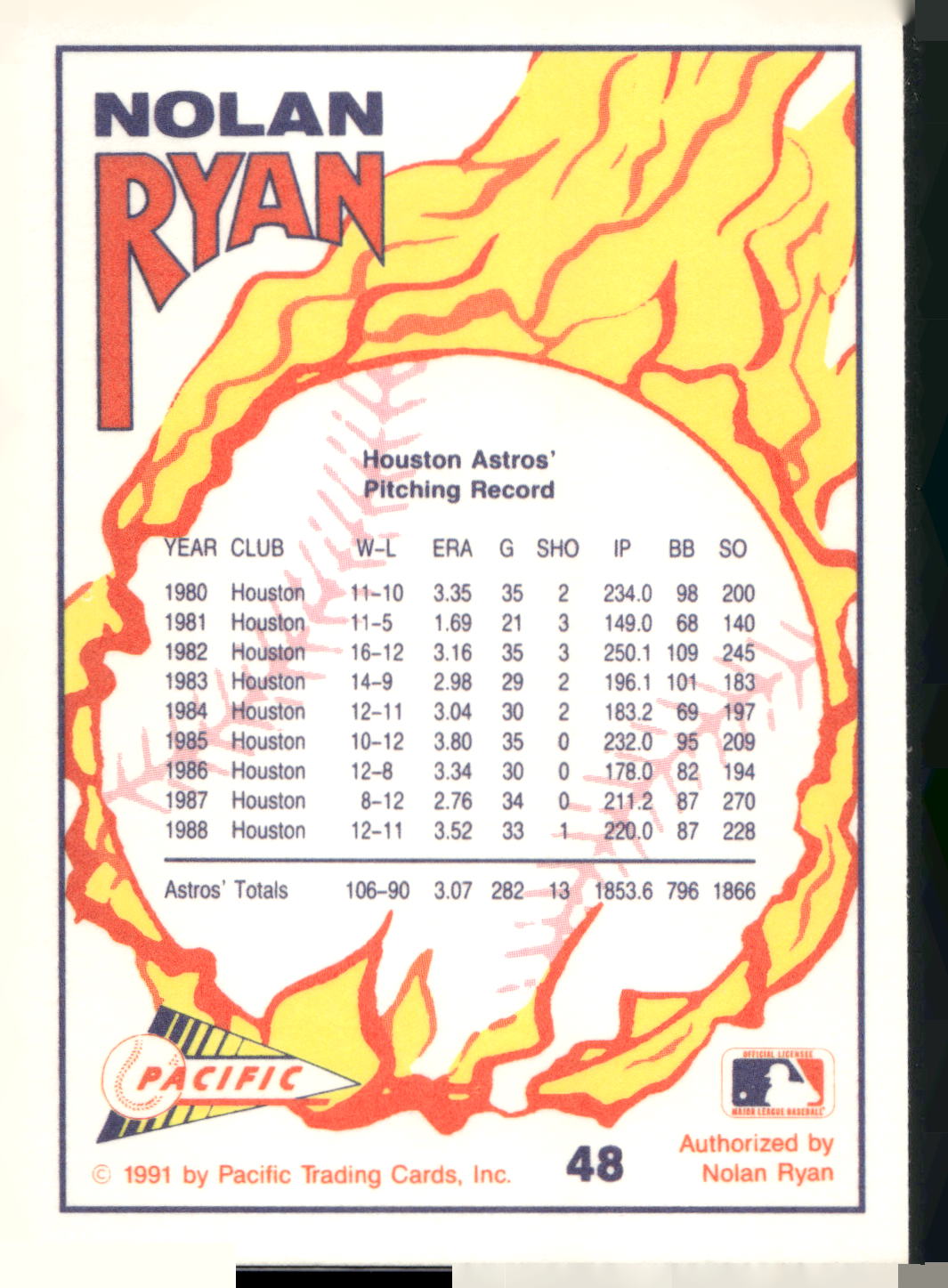 1991 Pacific Nolan Ryan Texas Express I #48 Nolan Ryan