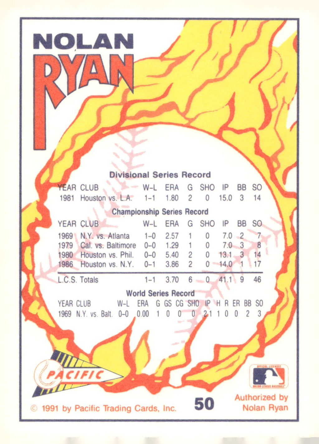 1991 Pacific Nolan Ryan Texas Express I #50 Nolan Ryan