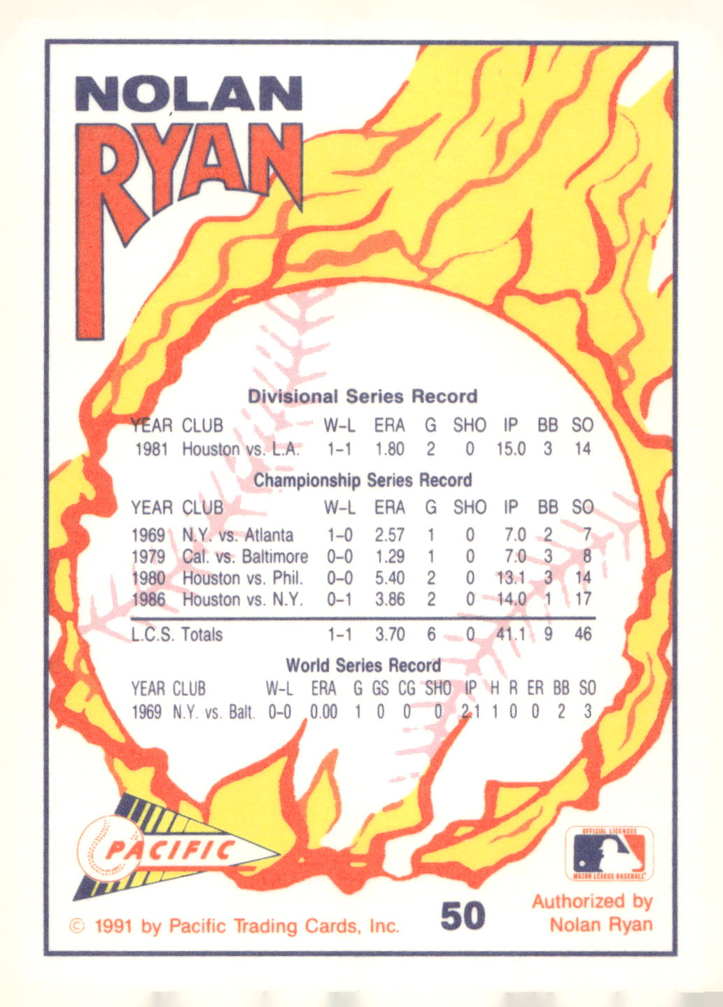 1991 Pacific Nolan Ryan Texas Express I #50 Nolan Ryan