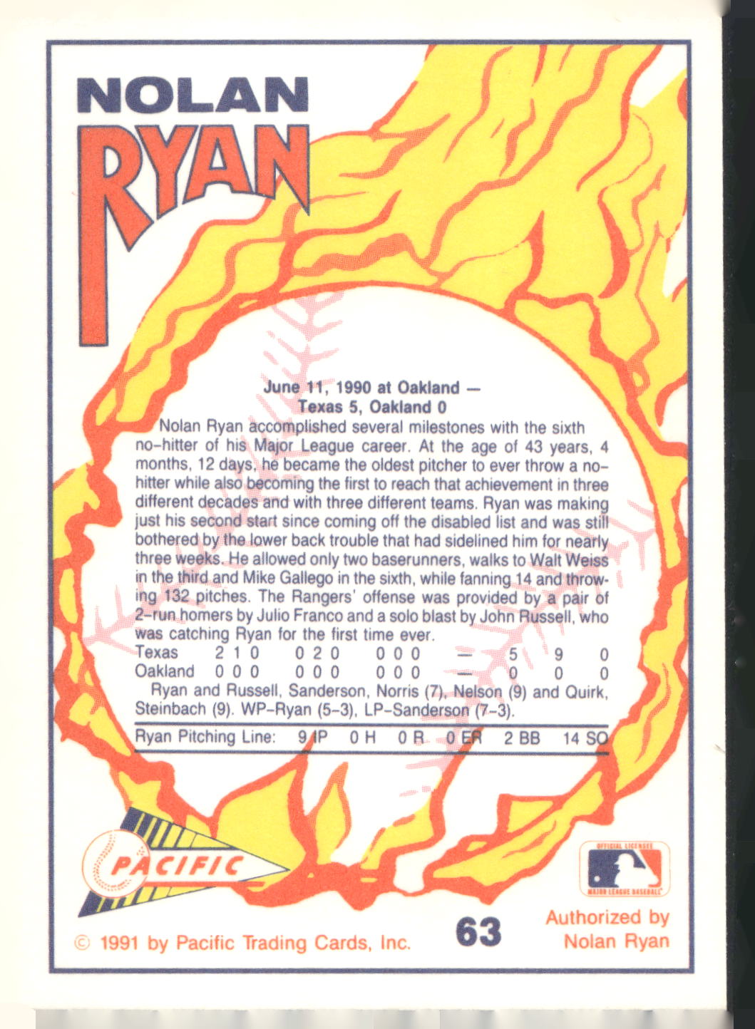 1991 Pacific Nolan Ryan Texas Express I #63 Nolan Ryan