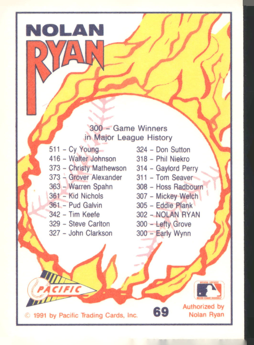 1991 Pacific Nolan Ryan Texas Express I #69 Nolan Ryan