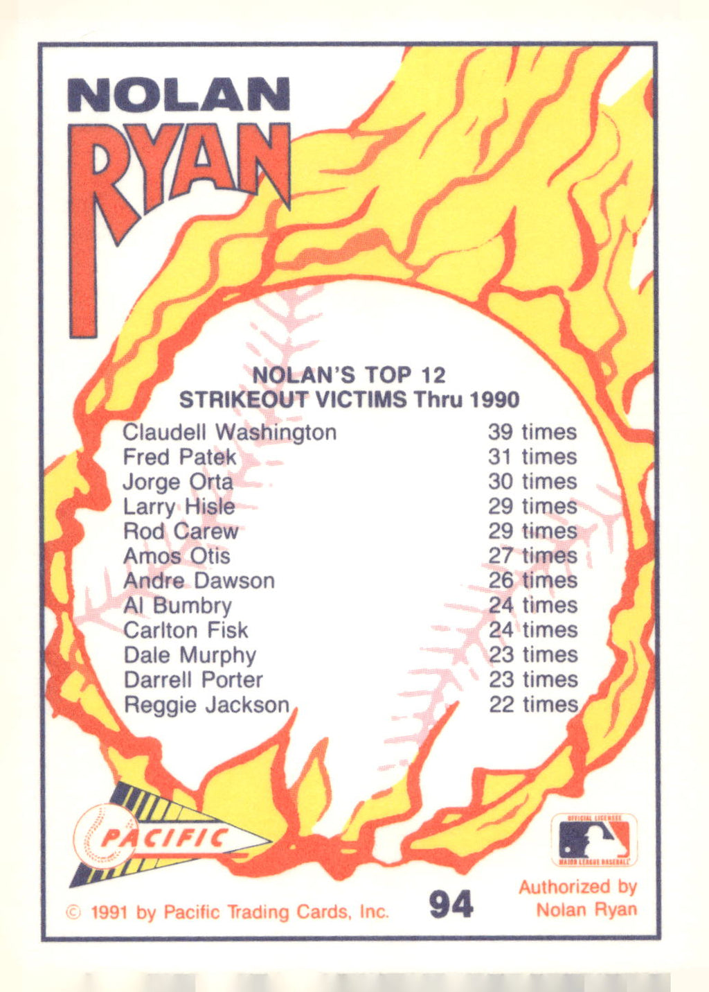 1991 Pacific Nolan Ryan Texas Express I #94 Nolan Ryan