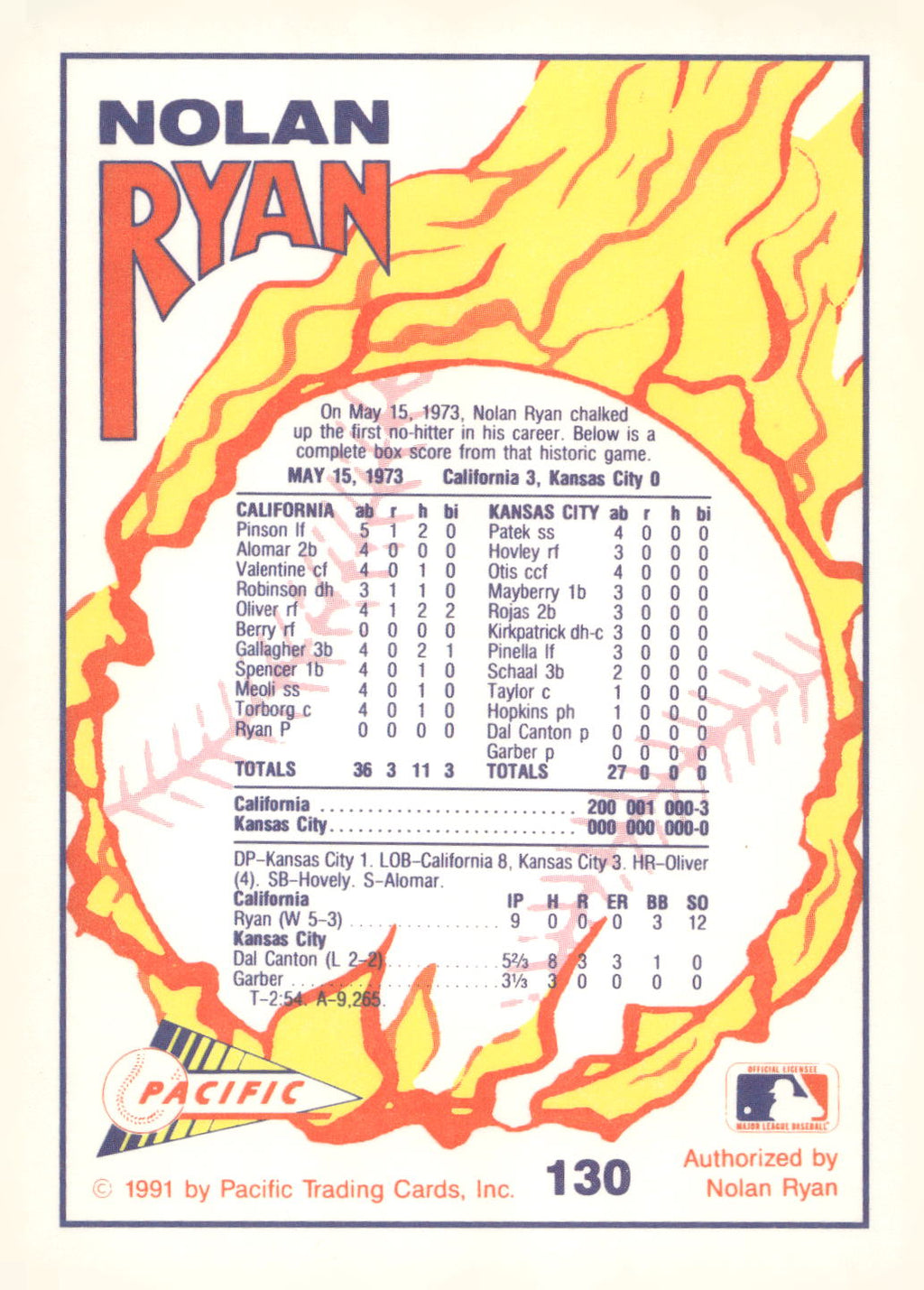 1992 Pacific Nolan Ryan Texas Express II #130 Nolan Ryan