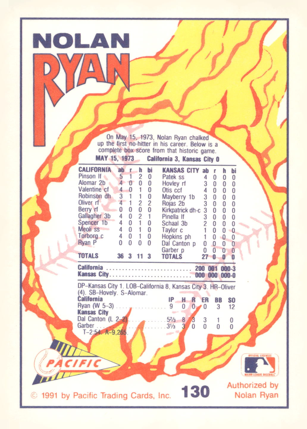 1992 Pacific Nolan Ryan Texas Express II #130 Nolan Ryan