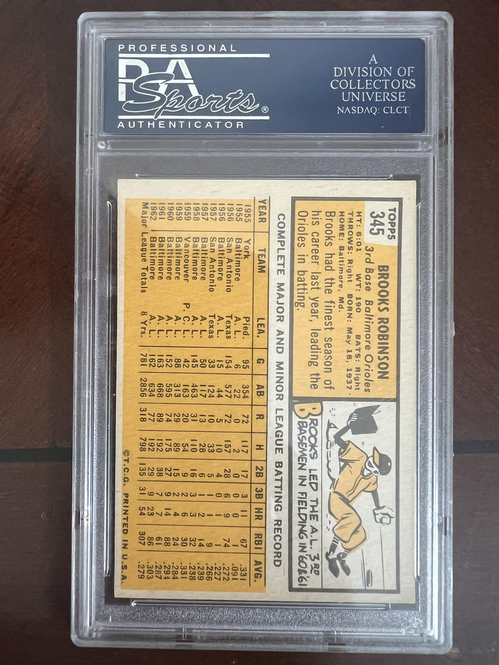 1963 Topps #345 Brooks Robinson