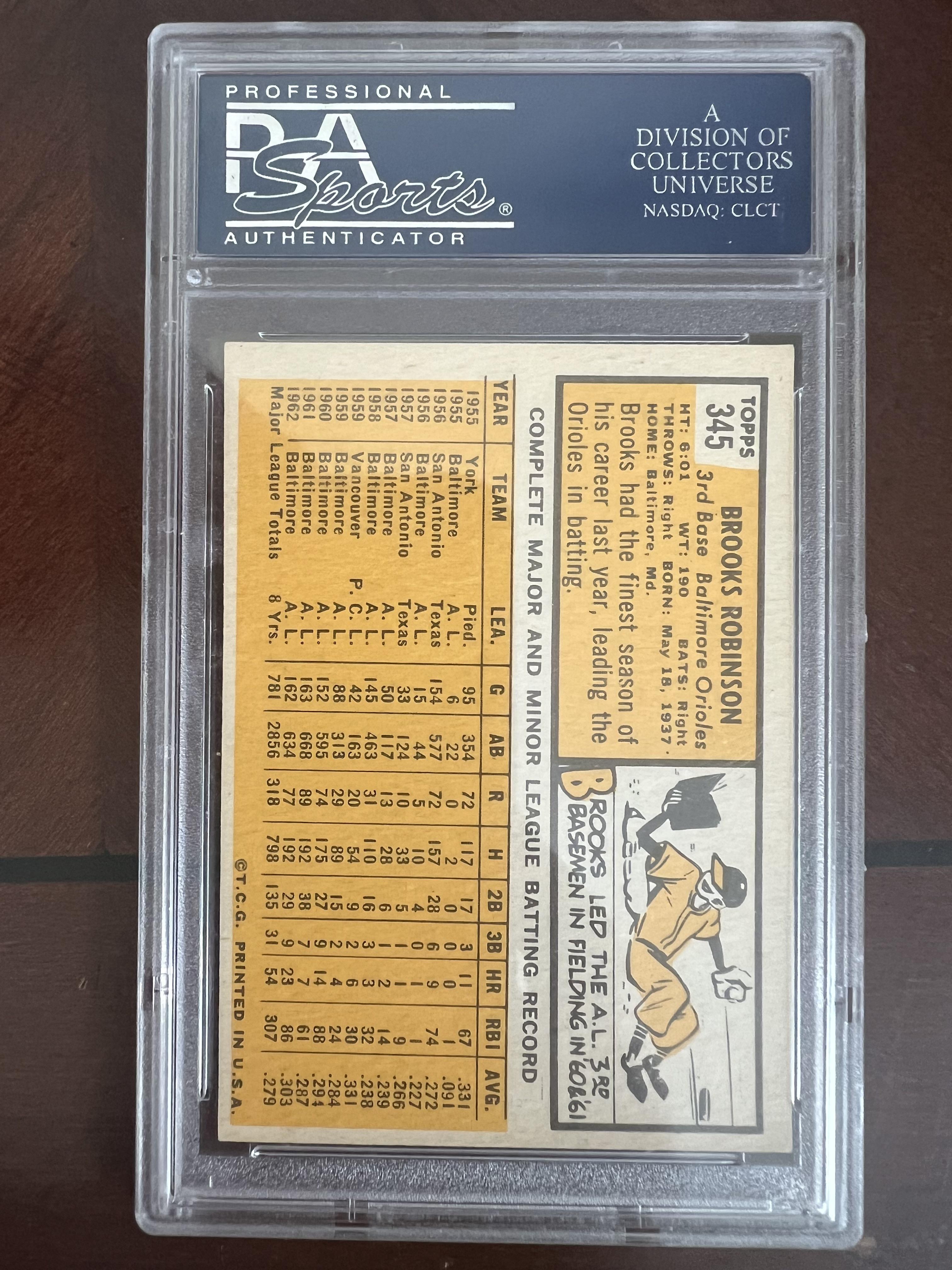 1963 Topps #345 Brooks Robinson