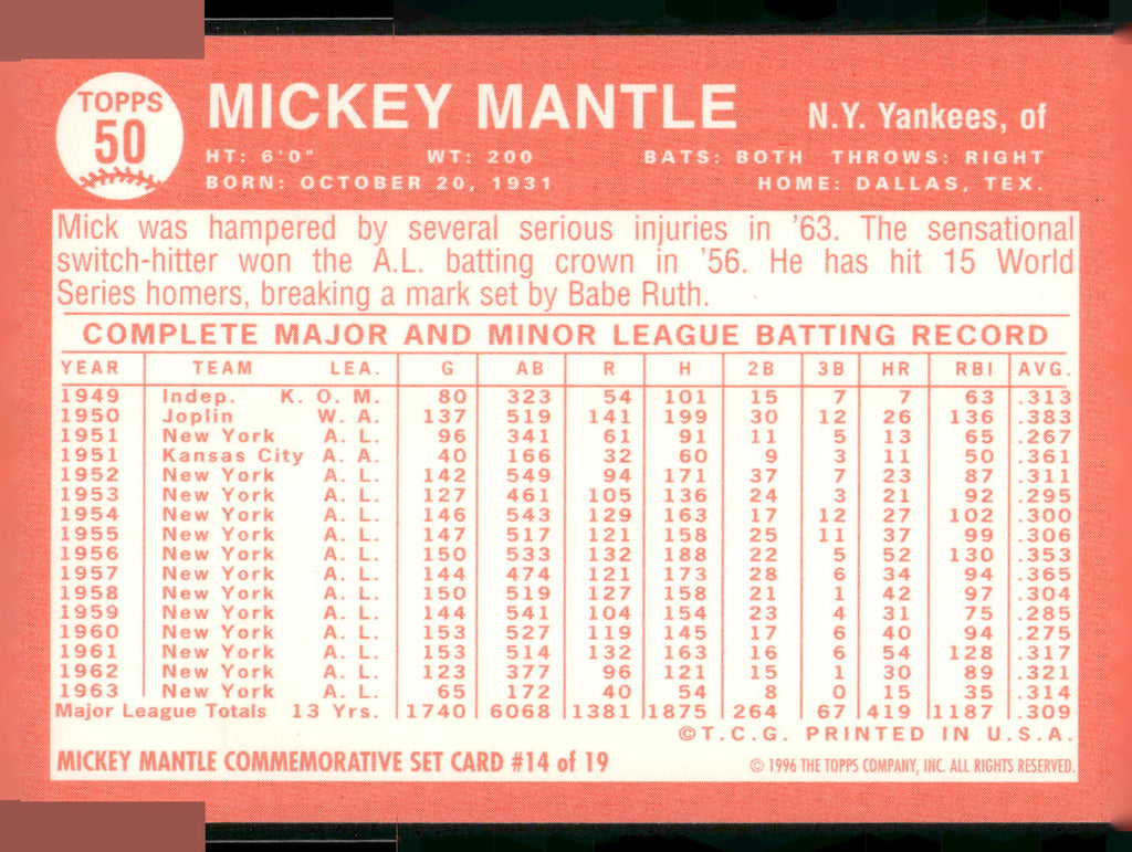1996 Topps #14 Mickey Mantle Mickey Mantle Commemorative Reprints