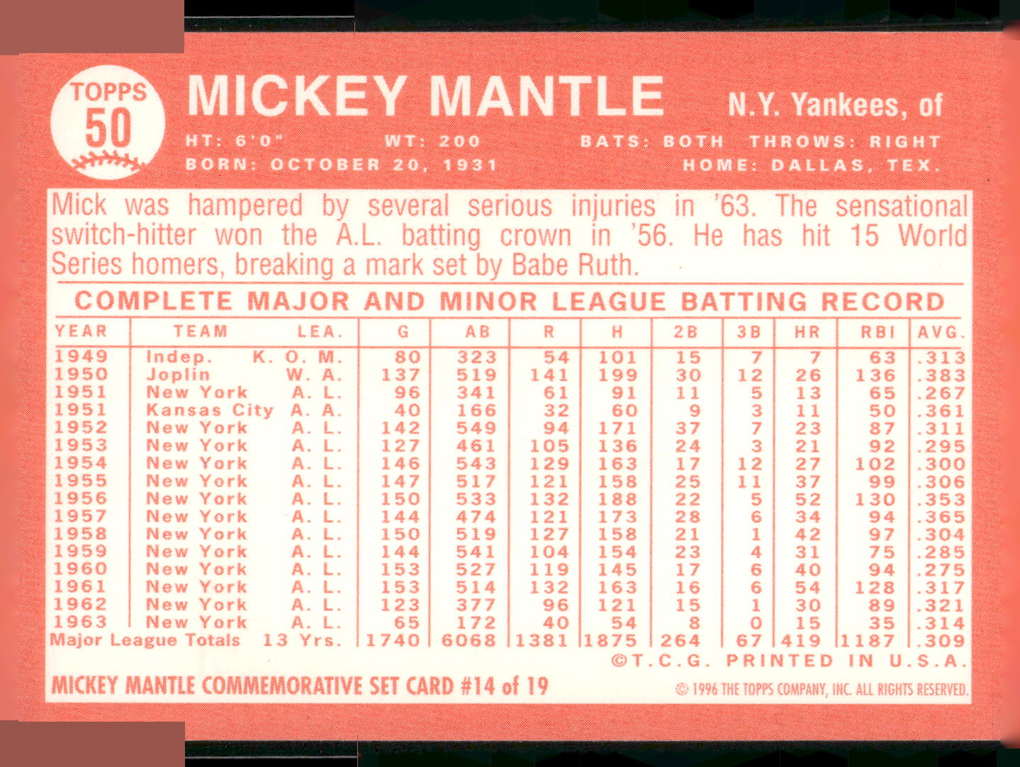 1996 Topps #14 Mickey Mantle Mickey Mantle Commemorative Reprints