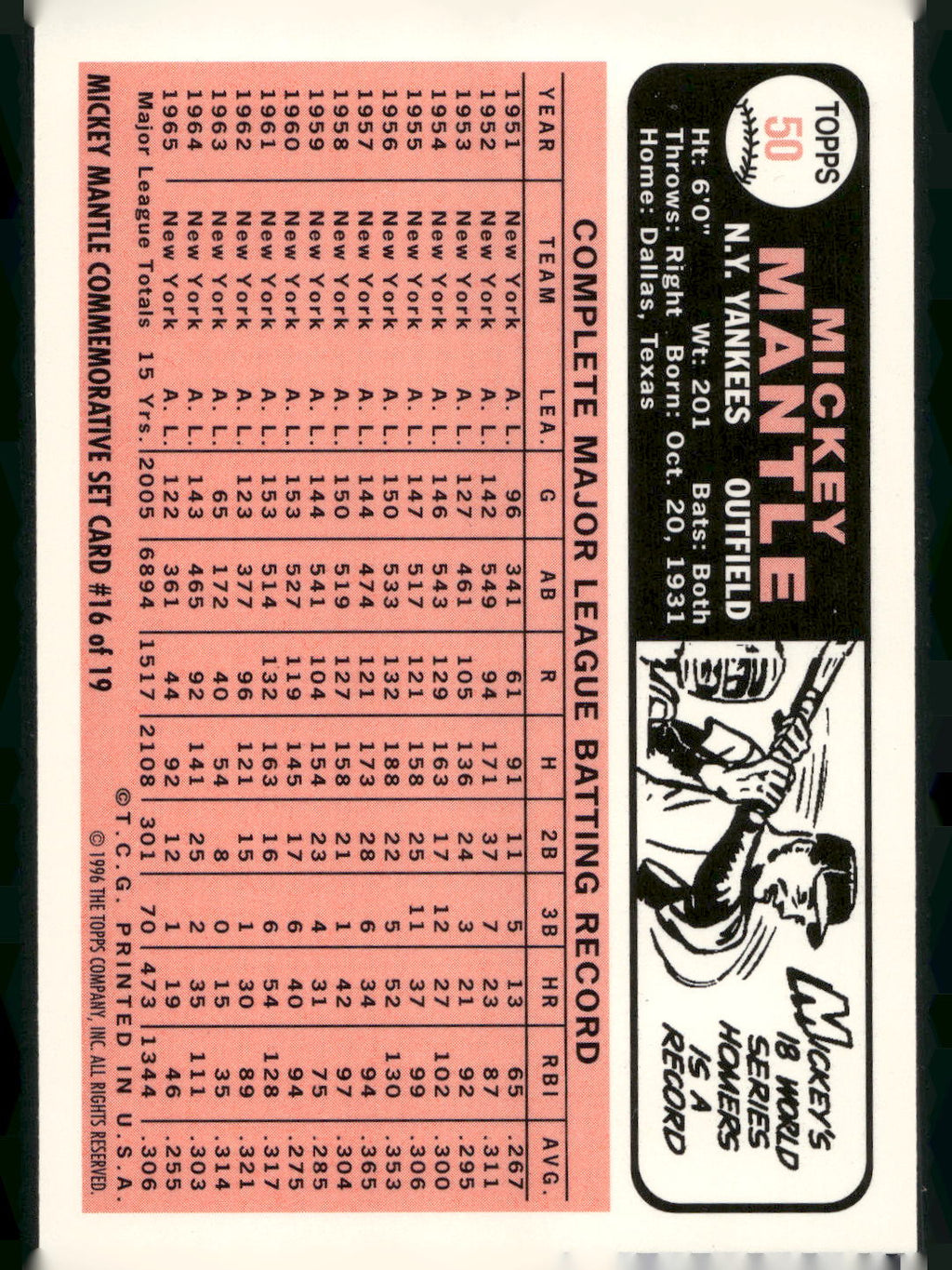 1996 Topps #16 Mickey Mantle Mickey Mantle Commemorative Reprints