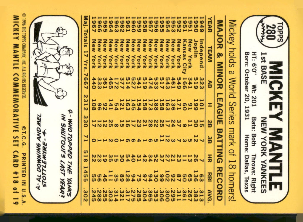 1996 Topps #18 Mickey Mantle Mickey Mantle Commemorative Reprints