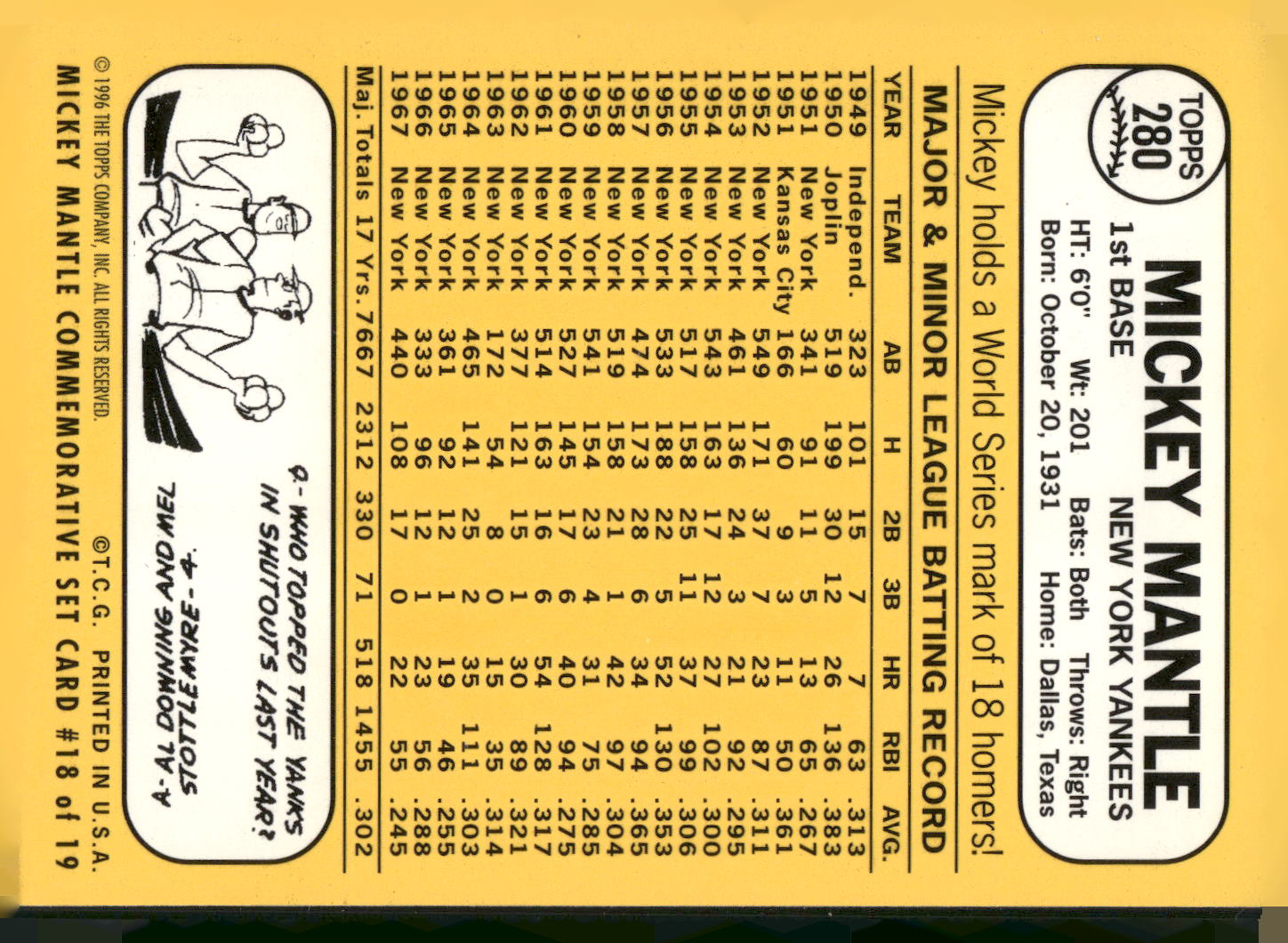1996 Topps #18 Mickey Mantle Mickey Mantle Commemorative Reprints