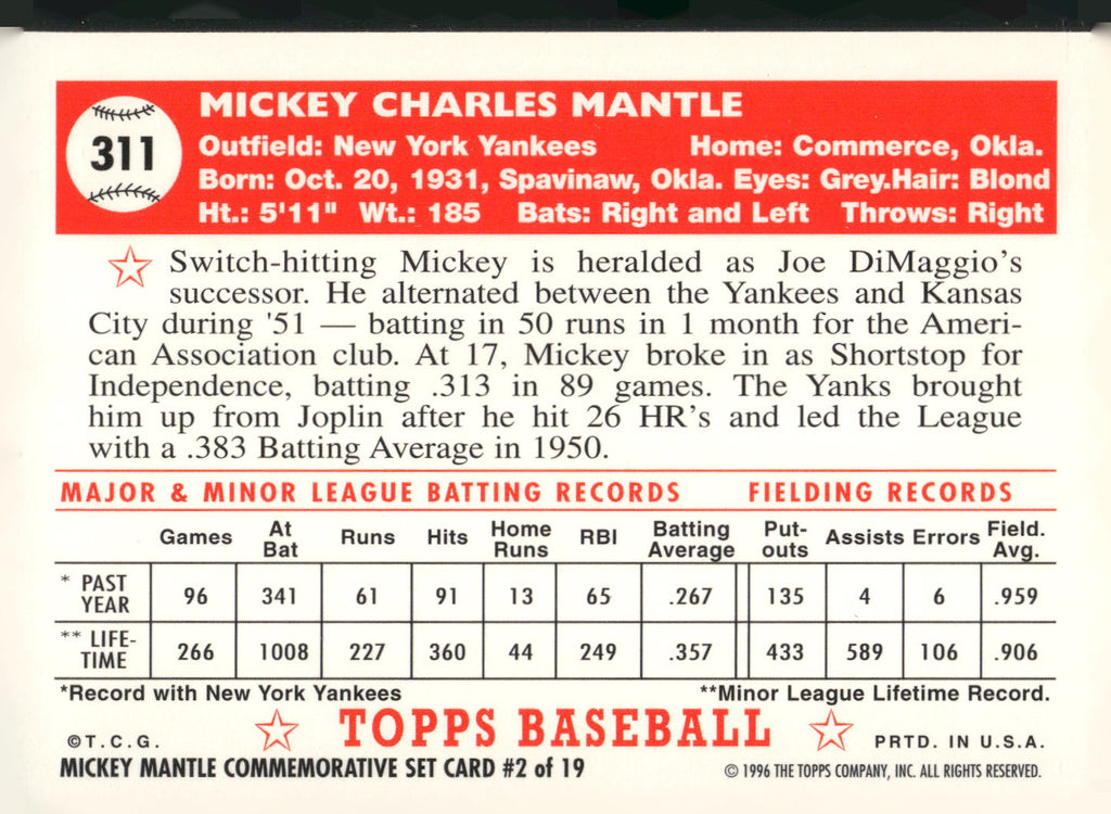1996 Topps #2 Mickey Mantle Mickey Mantle Commemorative Reprints
