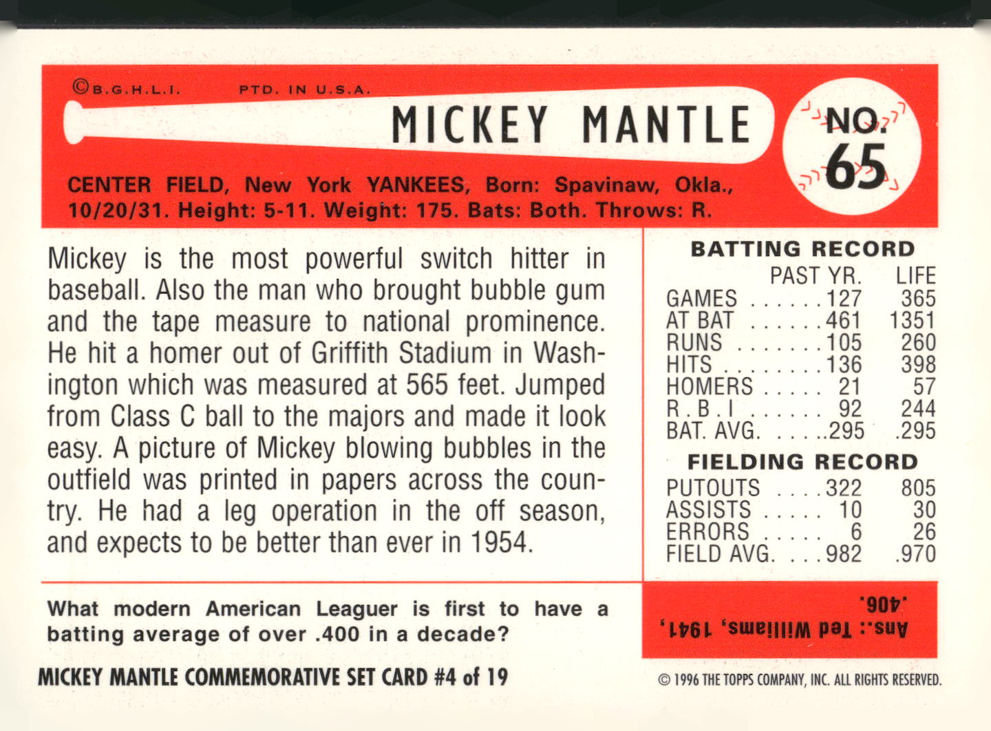 1996 Topps #4 Mickey Mantle Mickey Mantle Commemorative Reprints