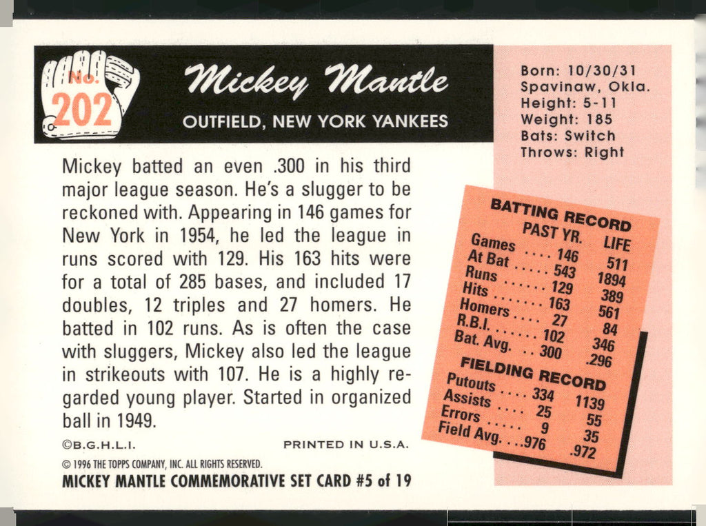 1996 Topps #5 Mickey Mantle Mickey Mantle Commemorative Reprints