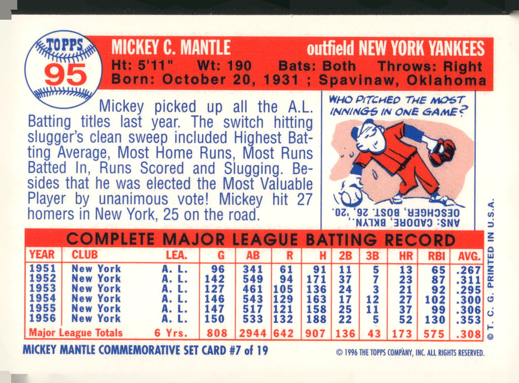 1996 Topps #7 Mickey Mantle Mickey Mantle Commemorative Reprints