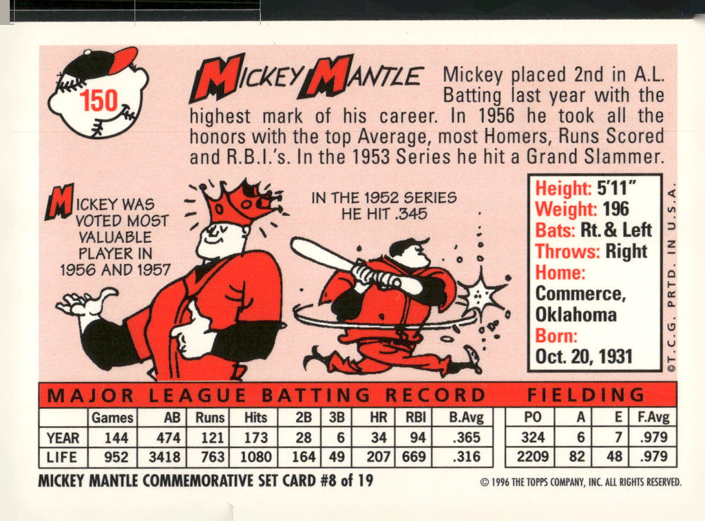 1996 Topps #8 Mickey Mantle Mickey Mantle Commemorative Reprints