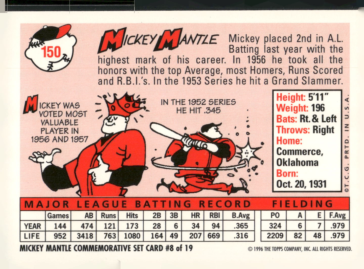 1996 Topps #8 Mickey Mantle Mickey Mantle Commemorative Reprints