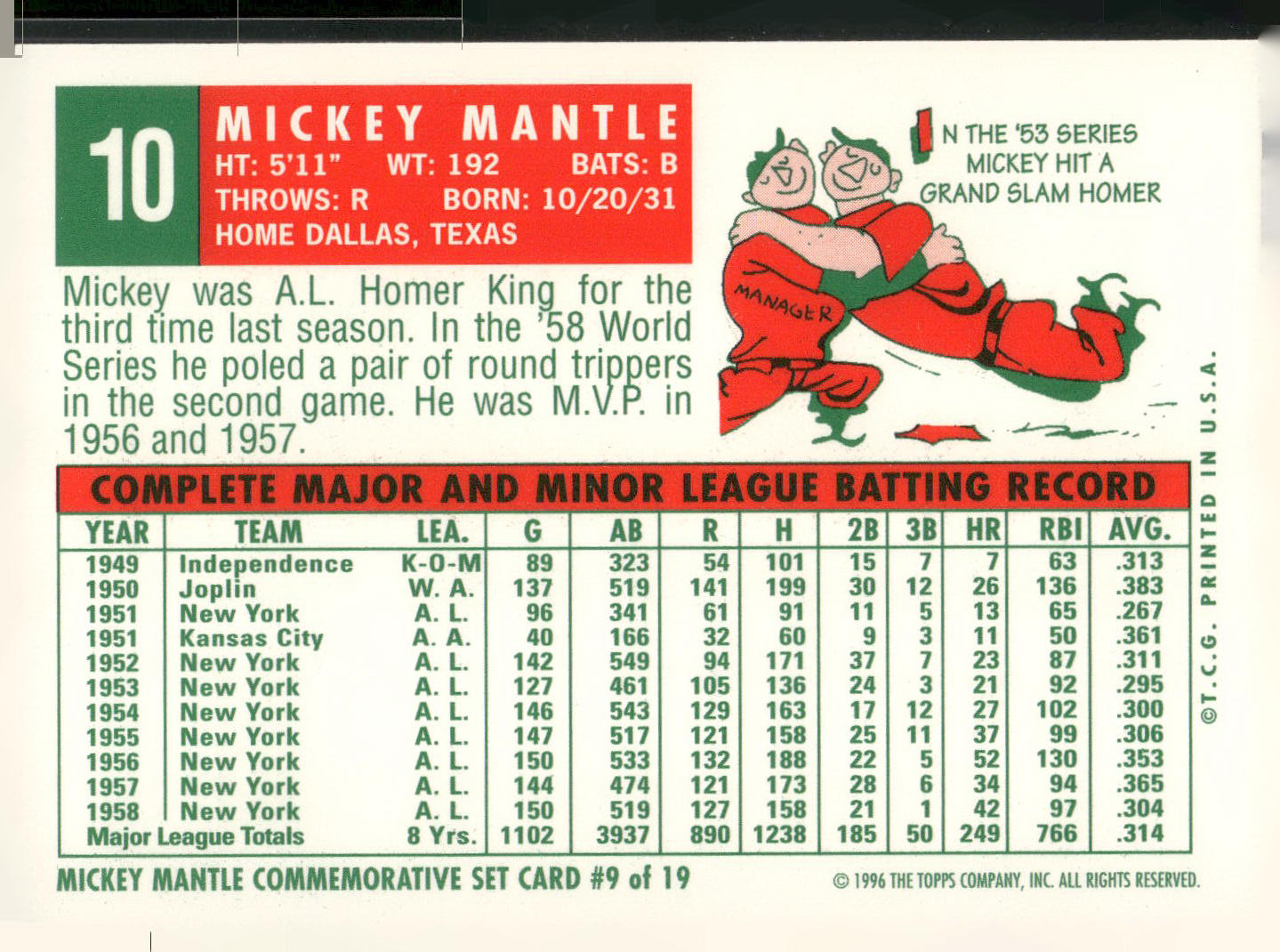 1996 Topps #9 Mickey Mantle Mickey Mantle Commemorative Reprints