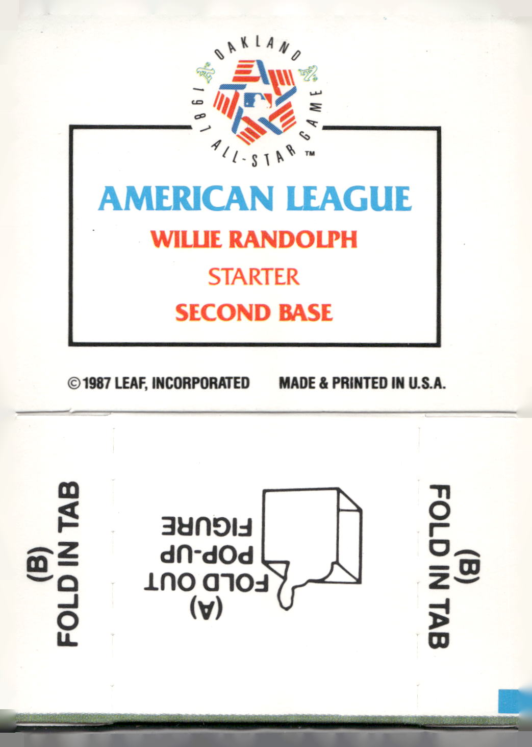 1988 Donruss All-Stars #NNO Willie Randolph Pop-Ups