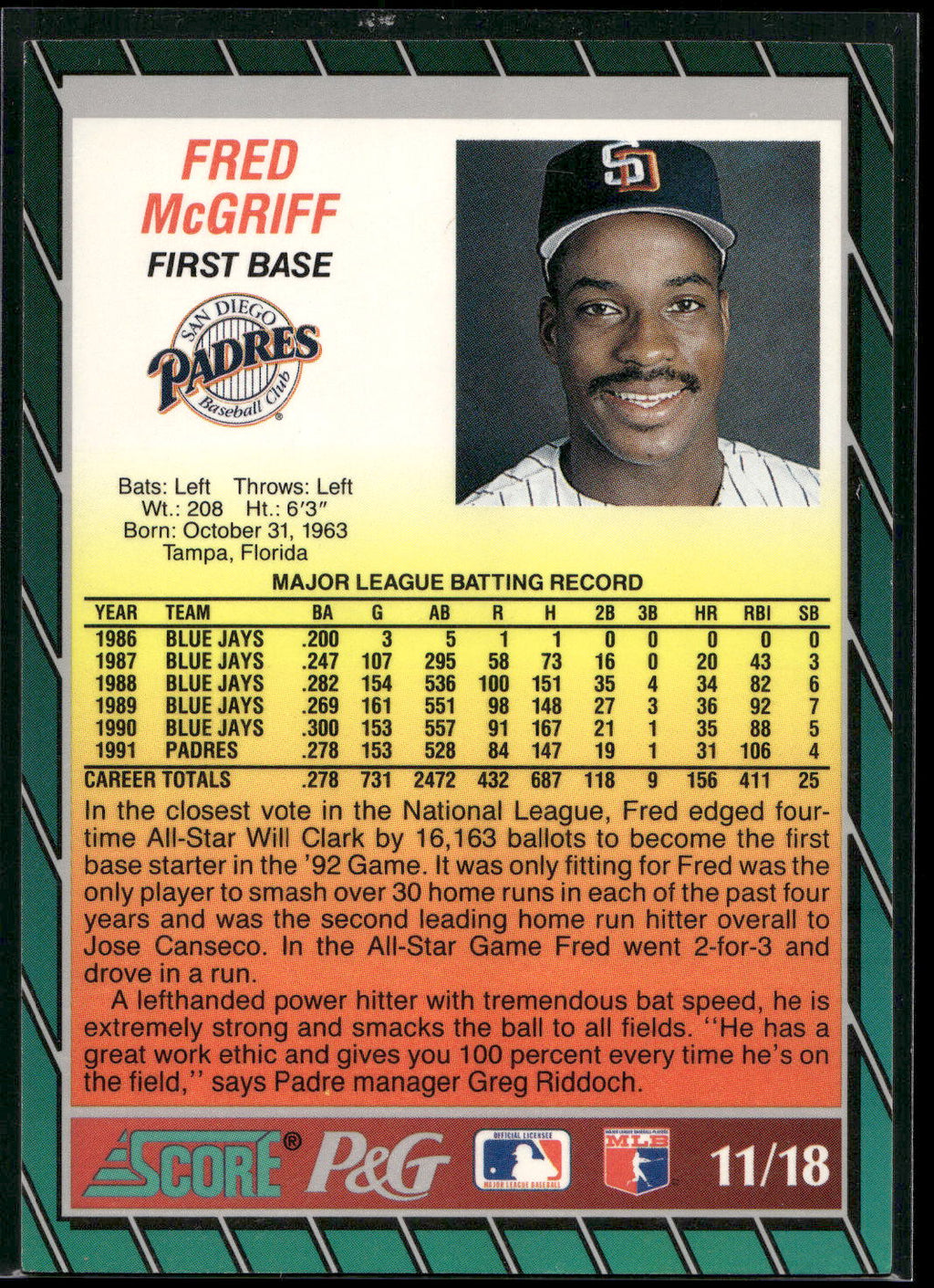 1992 Score Procter & Gamble #11 Fred McGriff