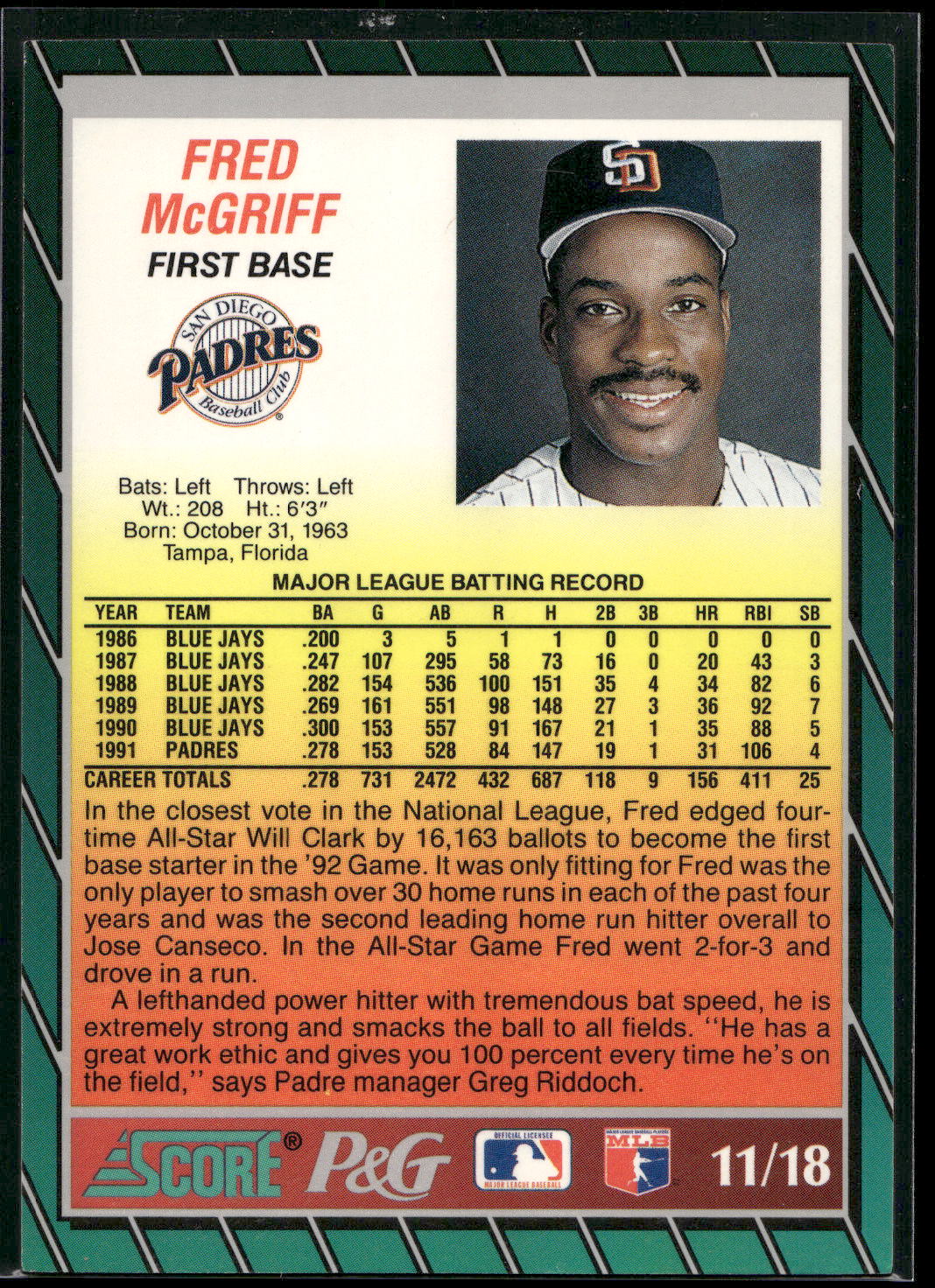 1992 Score Procter & Gamble #11 Fred McGriff