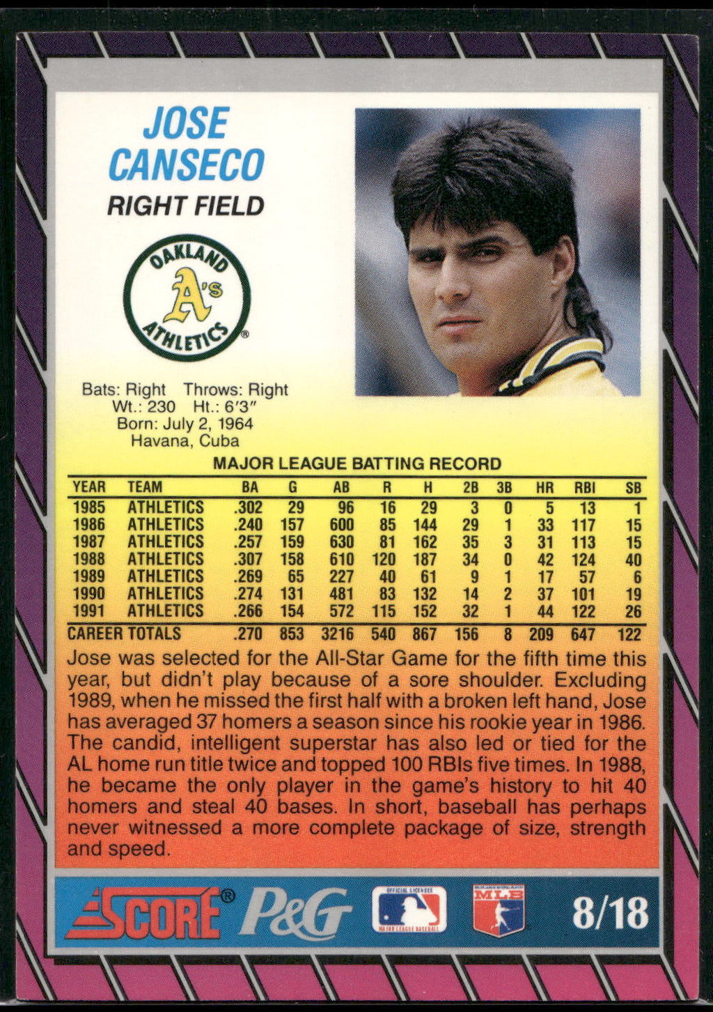 1992 Score Procter & Gamble #8 Jose Canseco