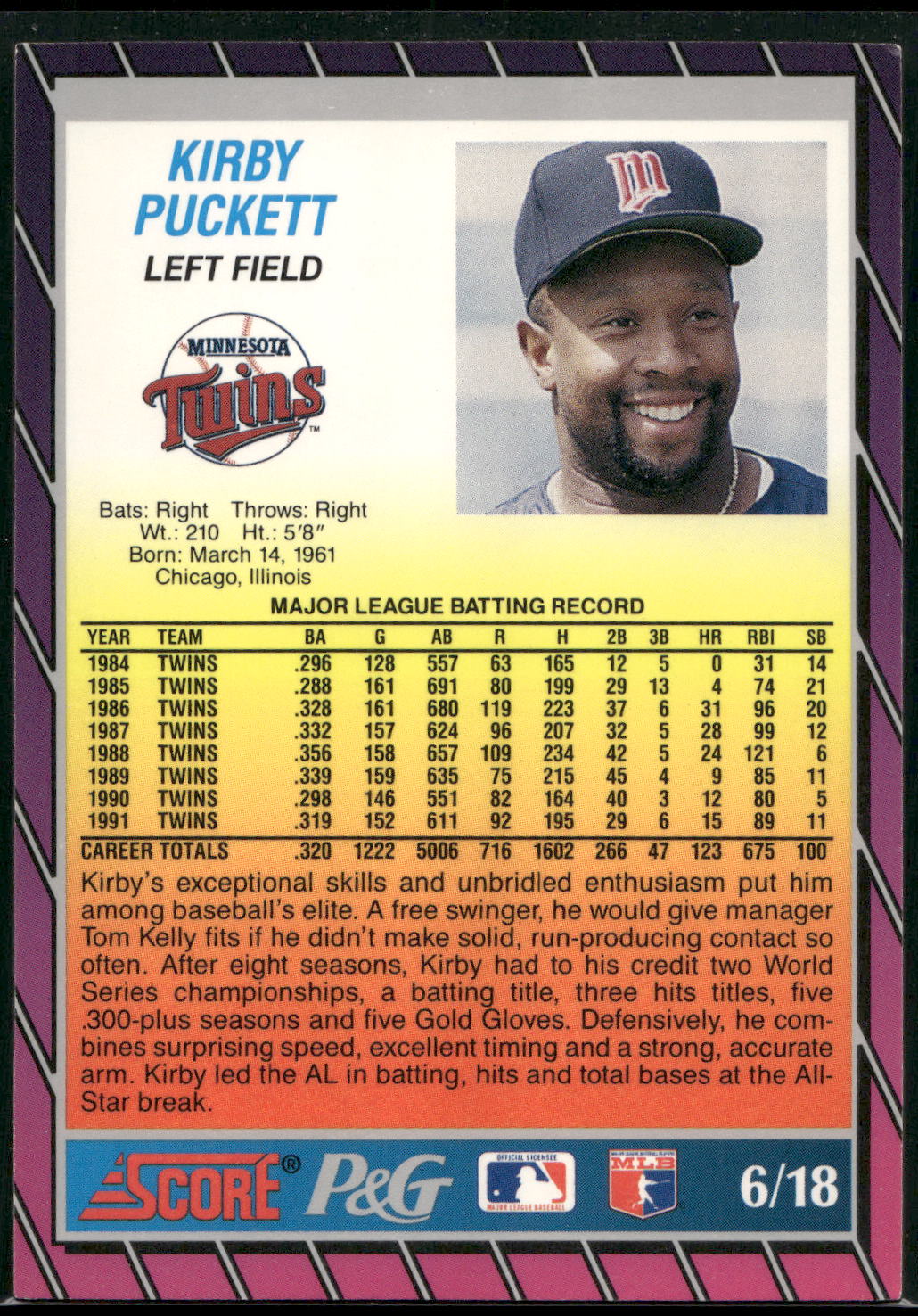1992 Score Procter & Gamble #6 Kirby Puckett