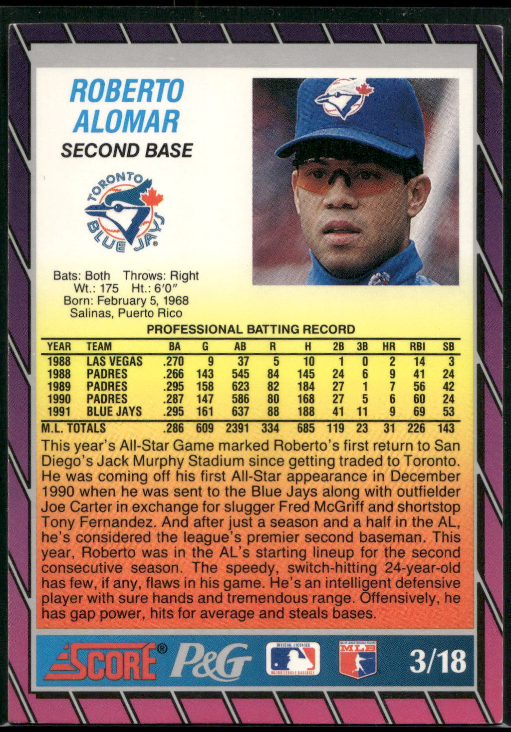 1992 Score Procter & Gamble #3 Roberto Alomar