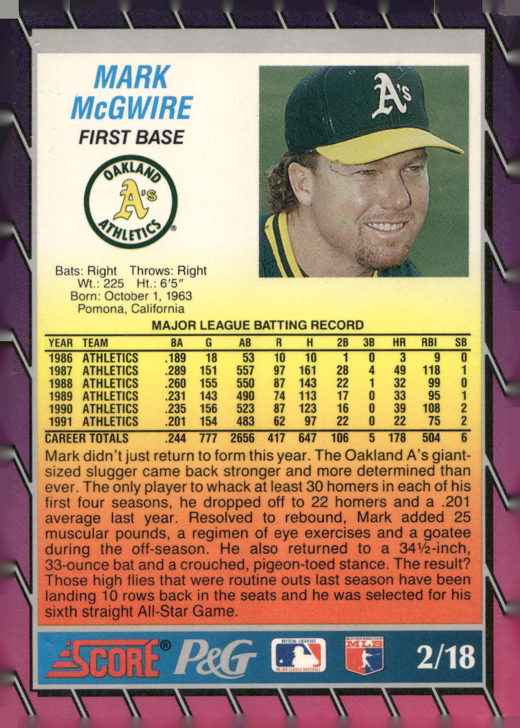 1992 Score Procter & Gamble #2 Mark McGwire
