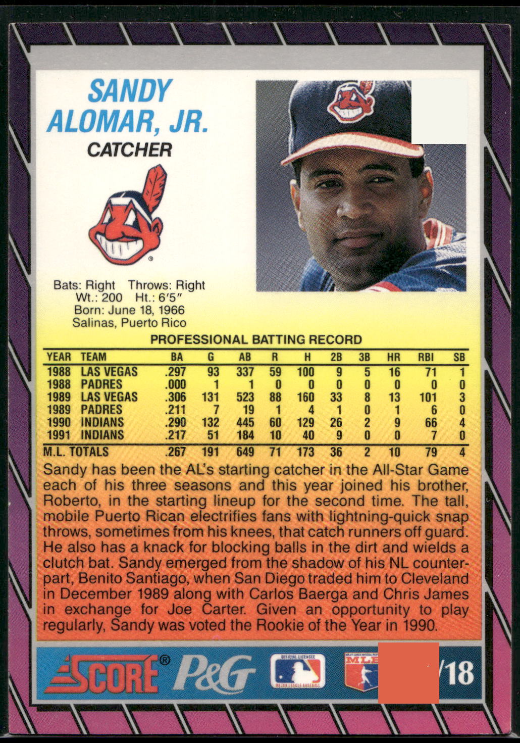 1992 Score Procter & Gamble #1 Sandy Alomar Jr.