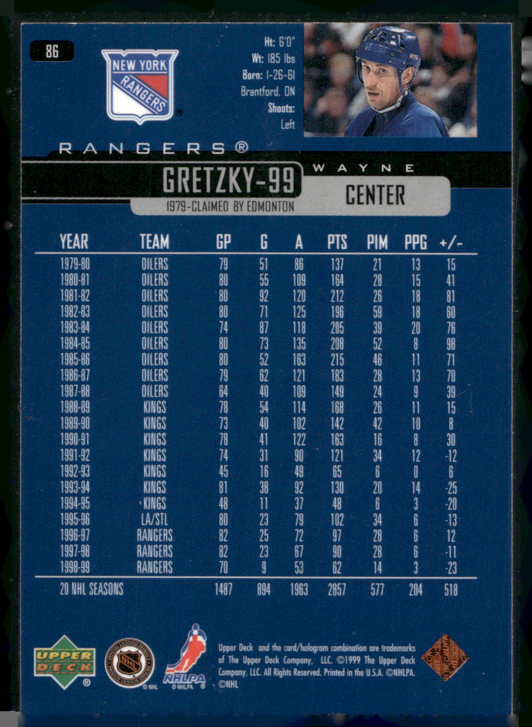 1999-00 Upper Deck #86 Wayne Gretzky
