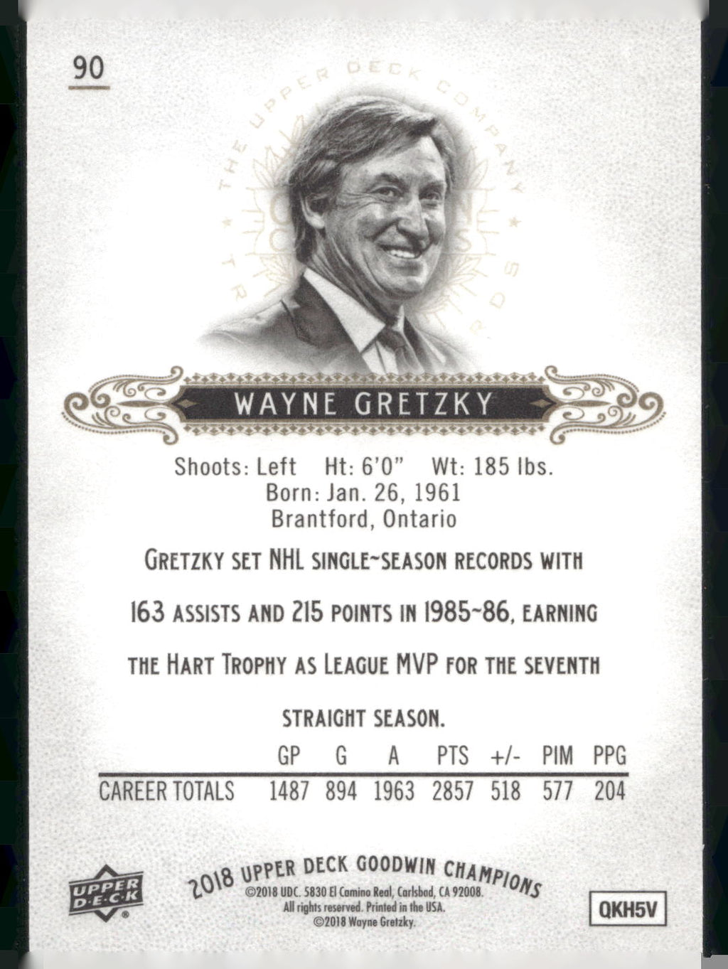 2018 Upper Deck Goodwin Champions #90 Wayne Gretzky