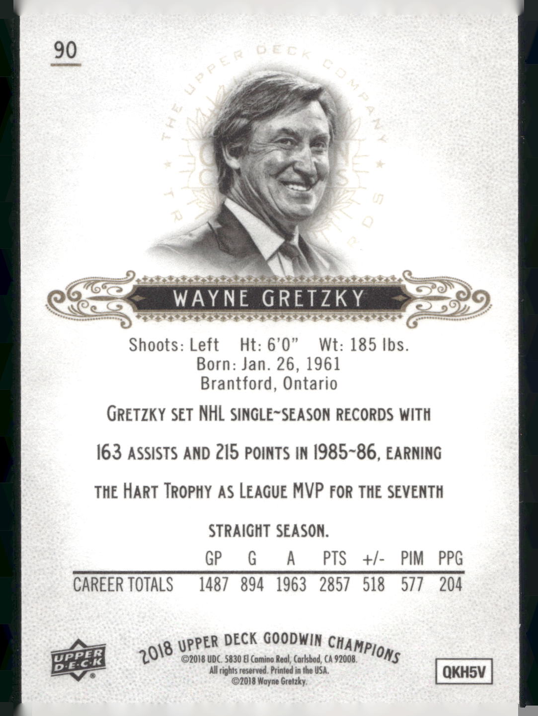 2018 Upper Deck Goodwin Champions #90 Wayne Gretzky