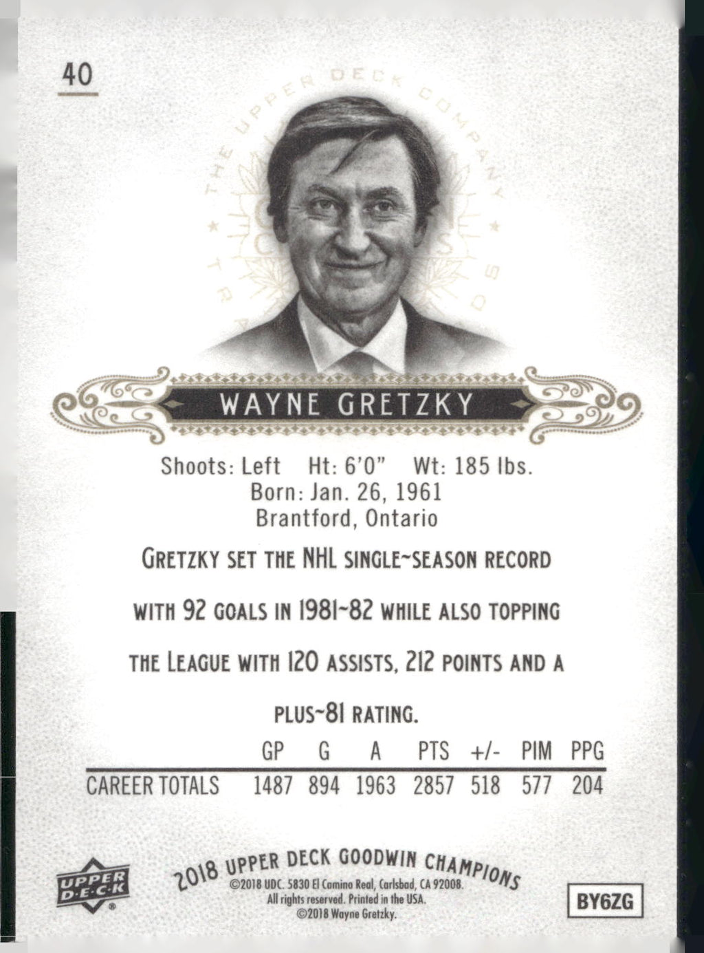 2018 Upper Deck Goodwin Champions #40 Wayne Gretzky