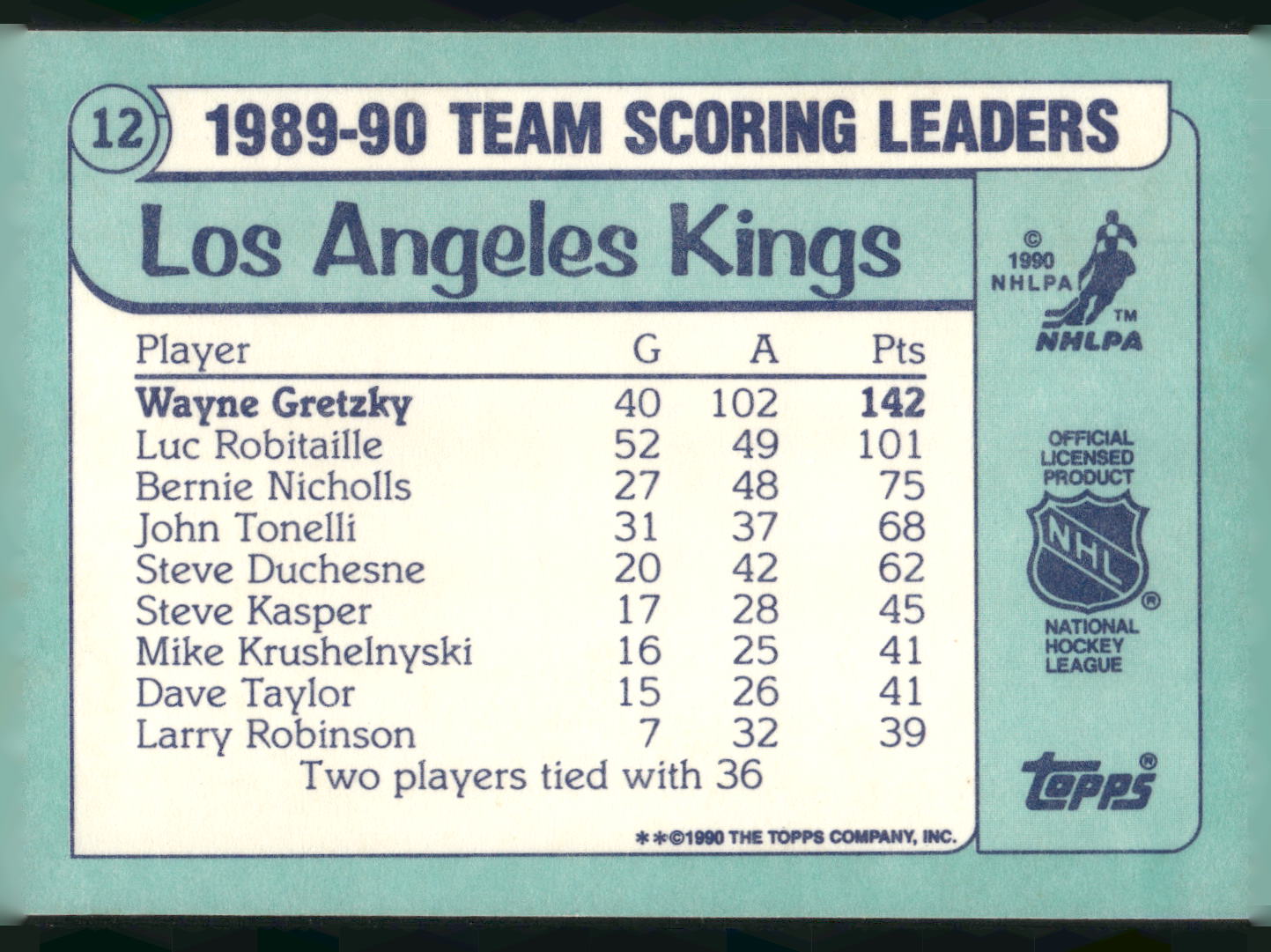 1990-91 Topps #12 Wayne Gretzky Team Scoring Leaders