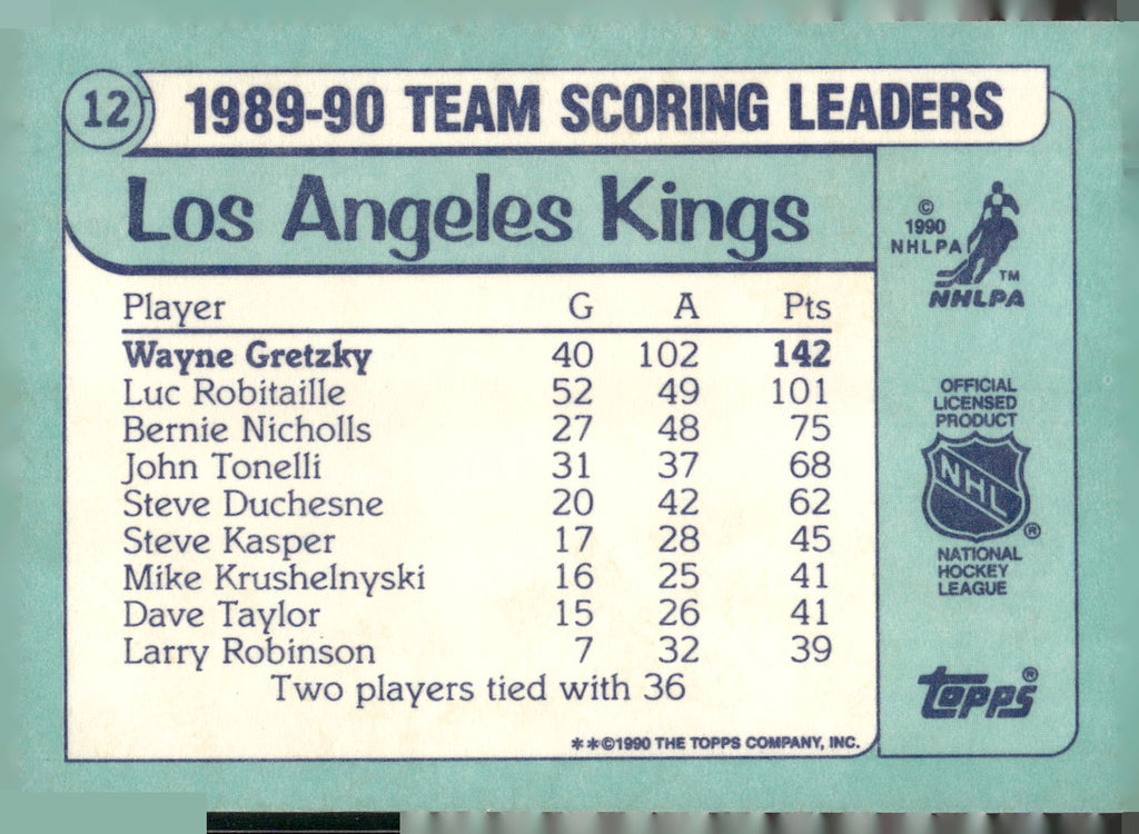 1990-91 Topps #12 Wayne Gretzky Team Scoring Leaders