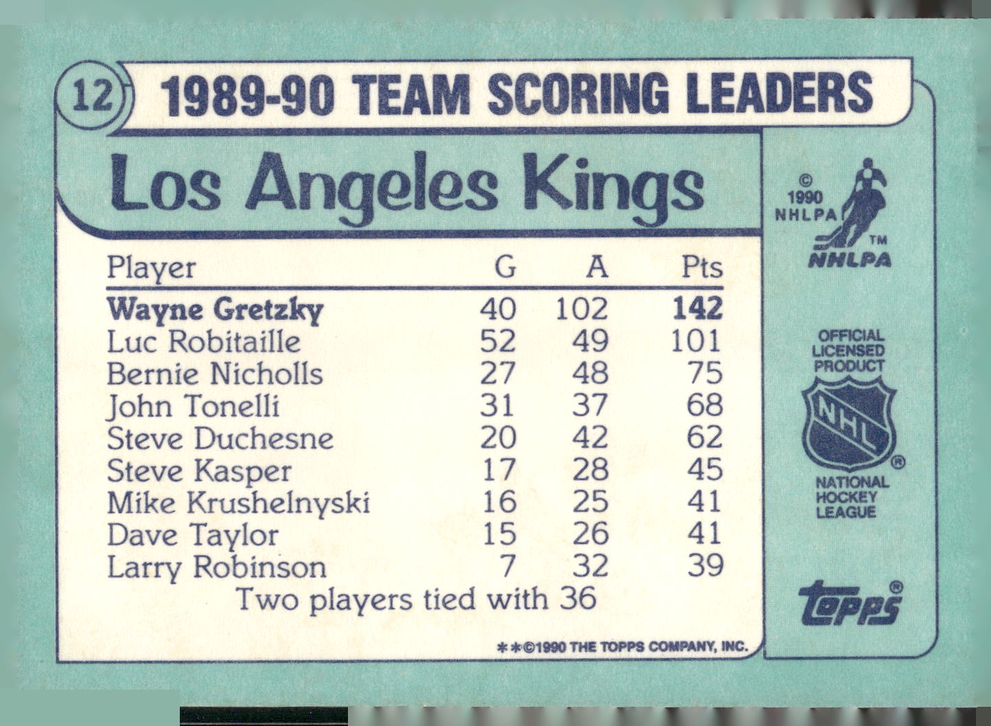 1990-91 Topps #12 Wayne Gretzky Team Scoring Leaders